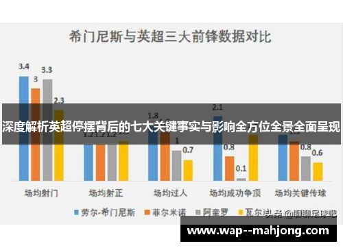 深度解析英超停摆背后的七大关键事实与影响全方位全景全面呈现