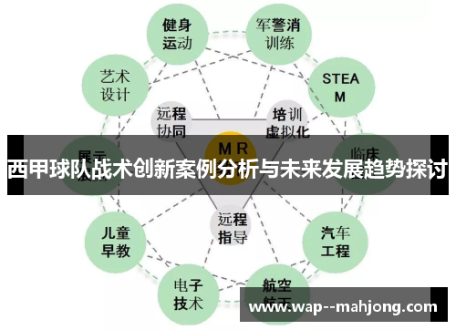 西甲球队战术创新案例分析与未来发展趋势探讨