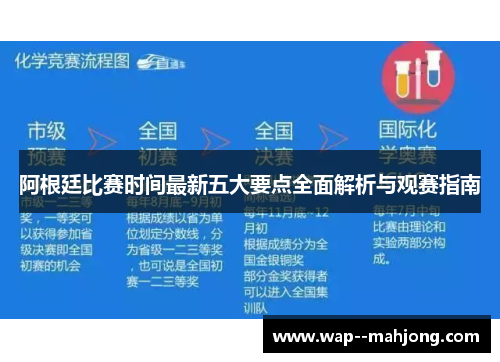 阿根廷比赛时间最新五大要点全面解析与观赛指南