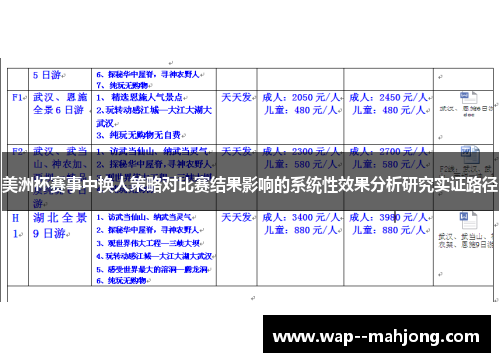 美洲杯赛事中换人策略对比赛结果影响的系统性效果分析研究实证路径