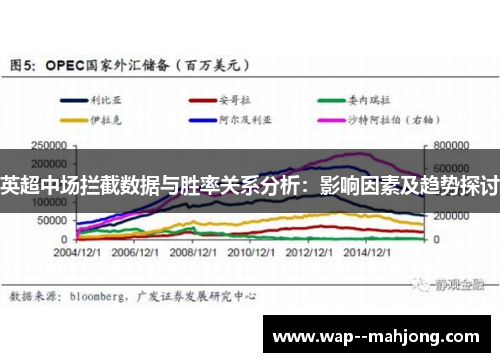 英超中场拦截数据与胜率关系分析：影响因素及趋势探讨