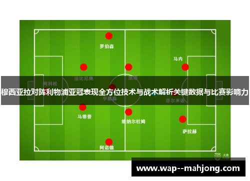 穆西亚拉对阵利物浦亚冠表现全方位技术与战术解析关键数据与比赛影响力